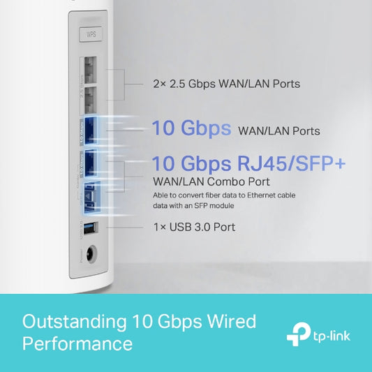 TP-LINK DECO BE85 3 PACK BE22000  MESH WIFI 7