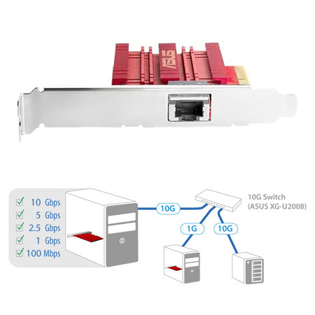 ASUS XG-C100C V3 10-GIGABIT PCIe LAN ADAPTER