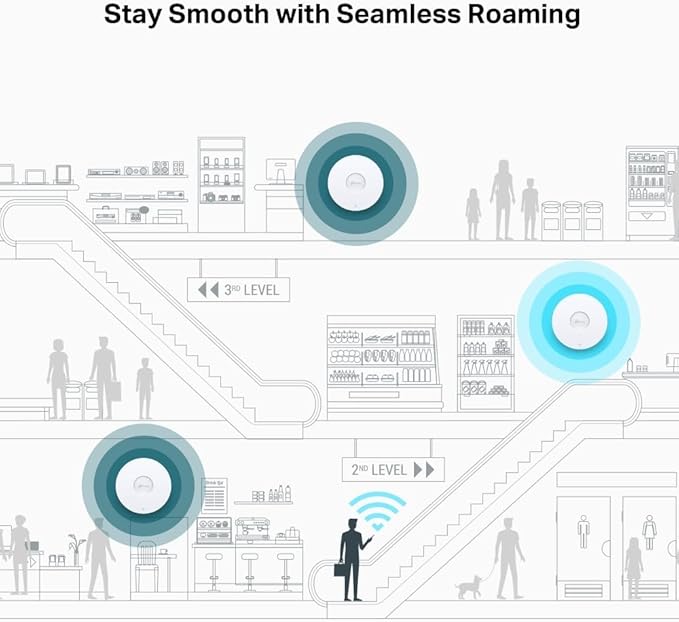 Omada EAP773 BE11000 Tri-Band Wi-Fi 7 Wireless Access Point