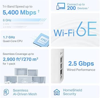 TP-LINK DECO XE75 PRO 2-PACK AXE5400 WIFI 6E MESH ROUTER