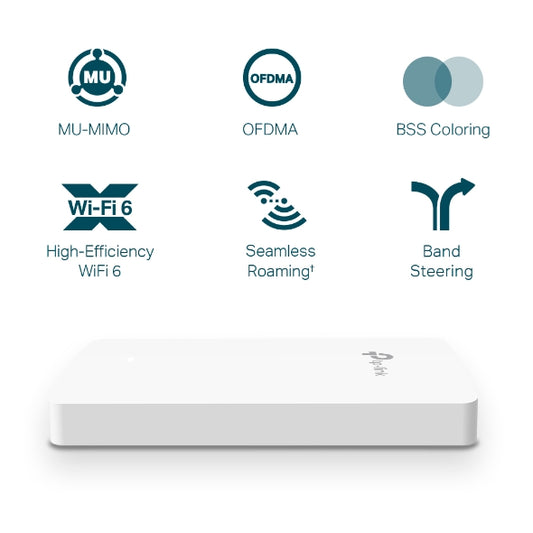 TP-LINK EAP615-WALL AX1800 WALL PLATE WI-FI6 ACCESS POINT