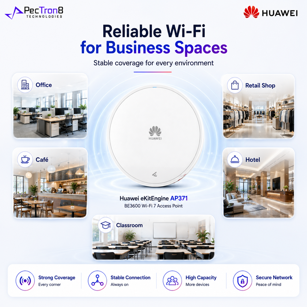 Huawei AP371 WiFi 7 Access Point BE3600 Dual Band 2.4GHz 5GHz 2.5GE PoE Indoor AP