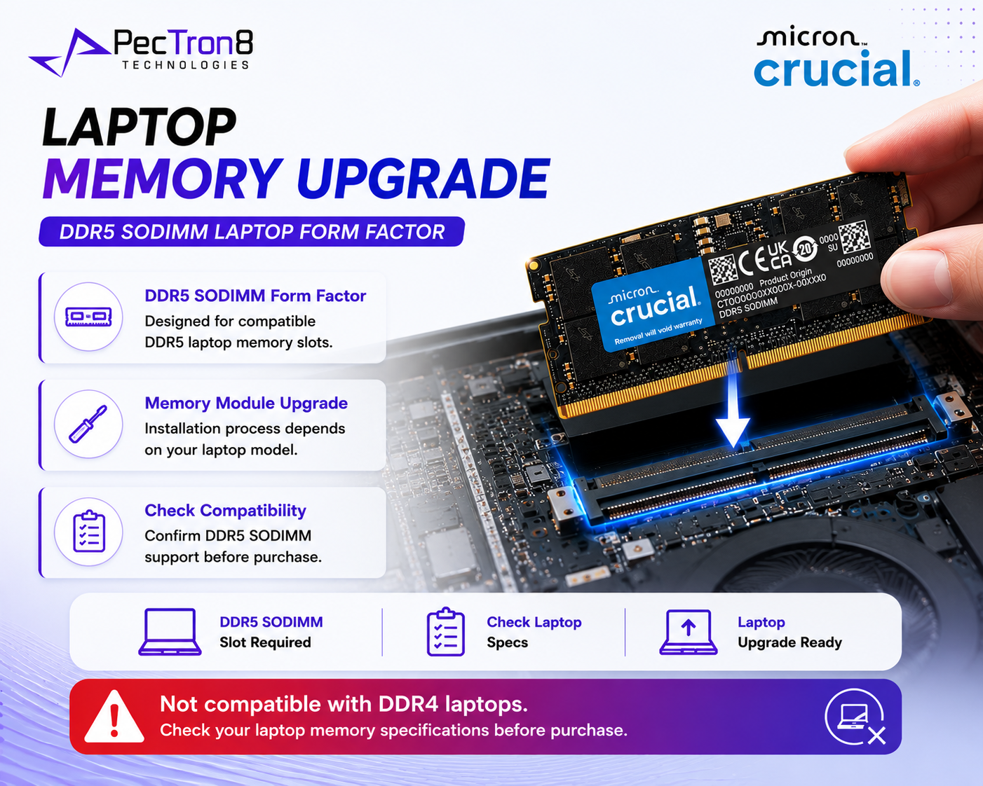 Crucial DDR5 5600MT/s Laptop RAM SODIMM 16GB 32GB 64GB Memory Upgrade
