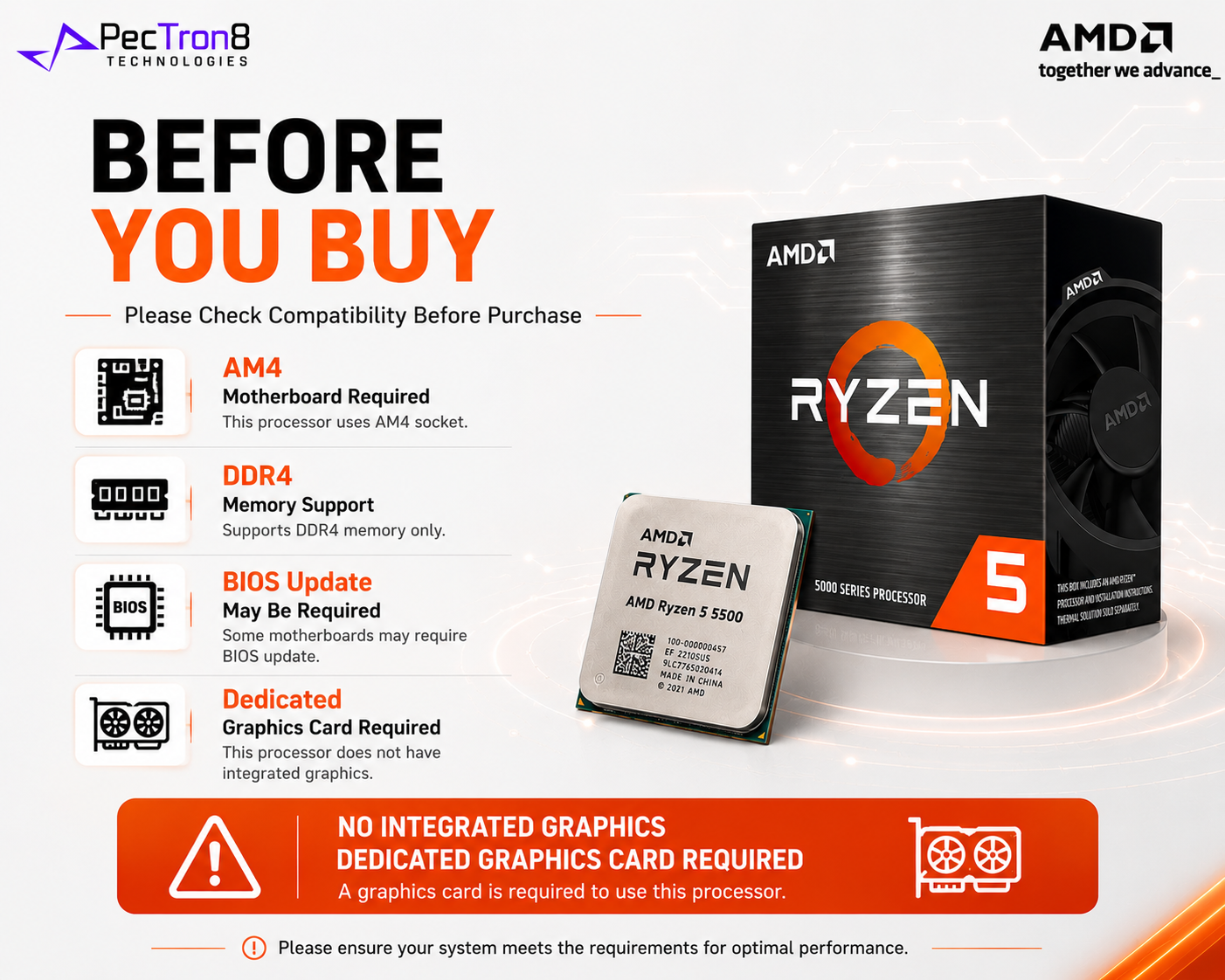 AMD Ryzen 5 5500 Processor 6 Cores 12 Threads AM4 4.2GHz with Wraith Stealth Cooler