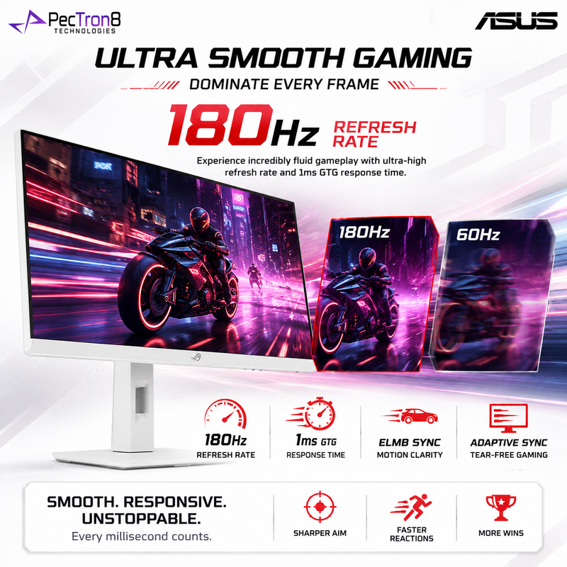 ASUS ROG Strix XG27ACSR-W 27-Inch QHD Fast IPS Gaming Monitor, 180Hz, 1ms GTG, DisplayHDR 400, USB-C, G-SYNC Compatible, FreeSync Premium, White