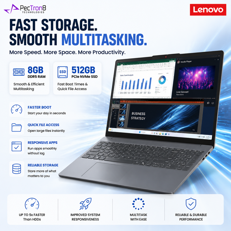 Lenovo IdeaPad Slim 3 83RR00MKSB 15.3" WUXGA IPS Laptop Intel Core 5 320 6-Core 8GB RAM 512GB SSD Windows 11 Home