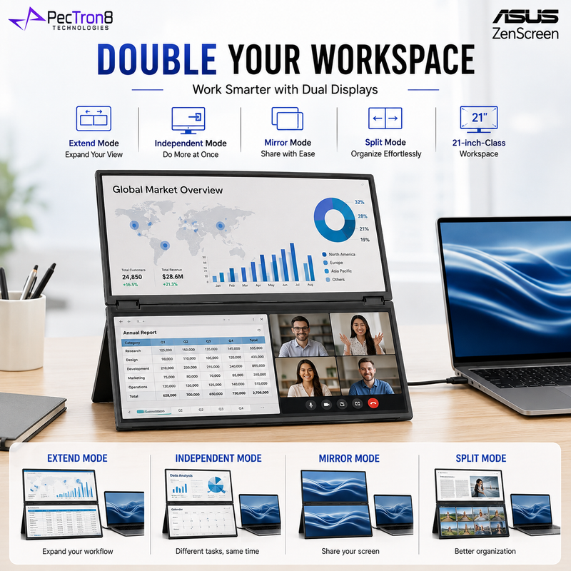 ASUS ZenScreen Duo MB14FCD Dual 14-Inch WUXGA IPS Portable Monitor, 360° Foldable, USB-C Power Pass-Through, Mini HDMI, Auto Rotation