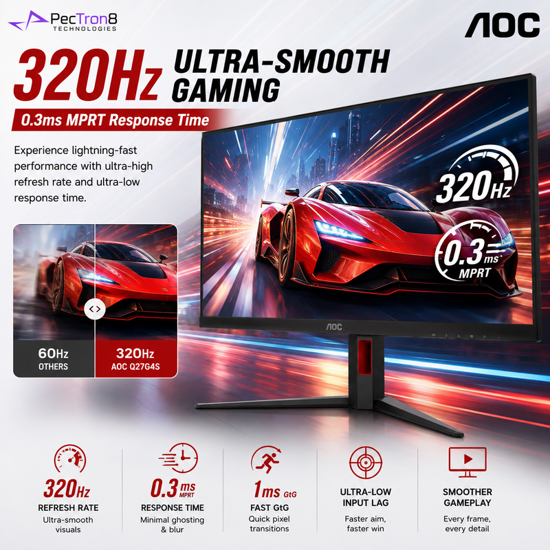 AOC Q27G4S 27 Inch QHD Fast IPS Gaming Monitor 320Hz 0.3ms MPRT HDR400 Adaptive-Sync Height Adjustable HDMI 2.1 DisplayPort 1.4