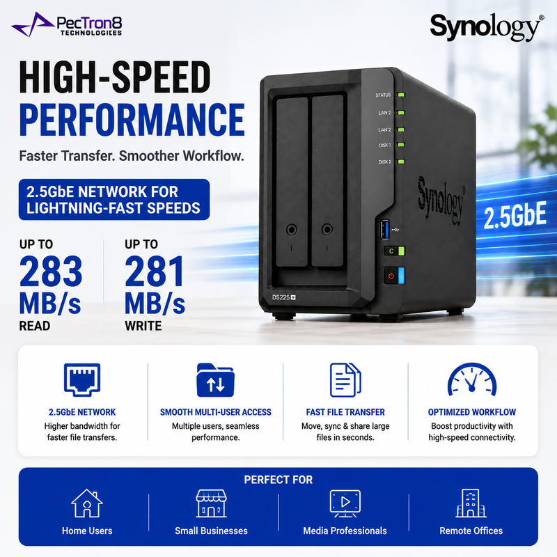 Synology DiskStation DS225+ 2-Bay NAS Storage Server, 2.5GbE Network, RAID Data Protection, Private Cloud Backup, HDD & SSD Support