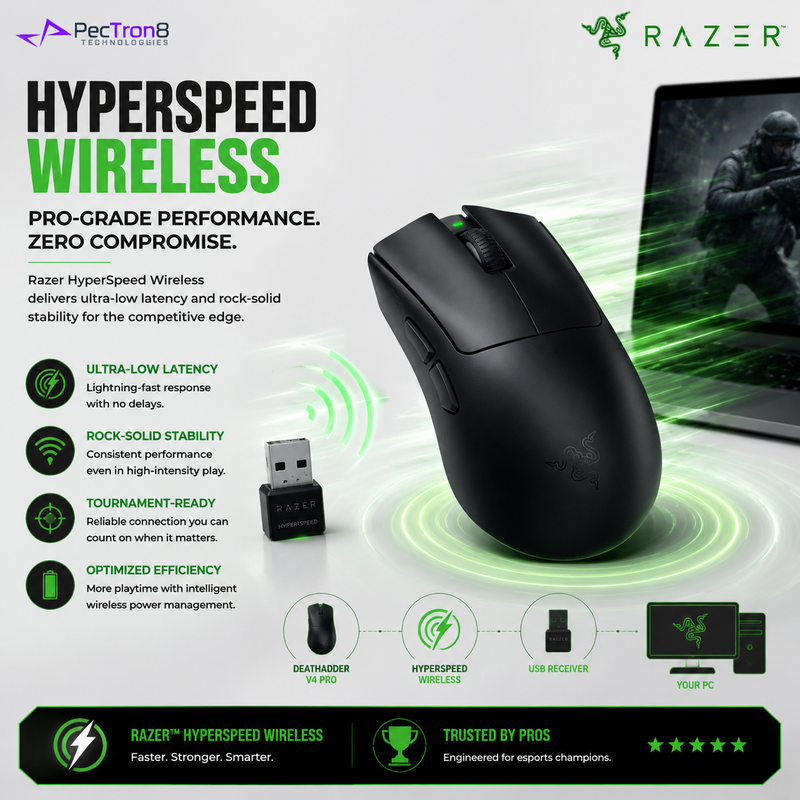 Razer DeathAdder V4 Pro Wireless Esports Gaming Mouse 45K DPI Focus Pro Optical Sensor HyperSpeed Wireless Gen-4 Optical Switch RZ01-05330100-R3A1