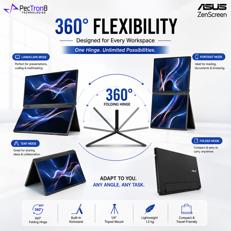 ASUS ZenScreen Duo MB14FCD Dual 14-Inch WUXGA IPS Portable Monitor, 360° Foldable, USB-C Power Pass-Through, Mini HDMI, Auto Rotation