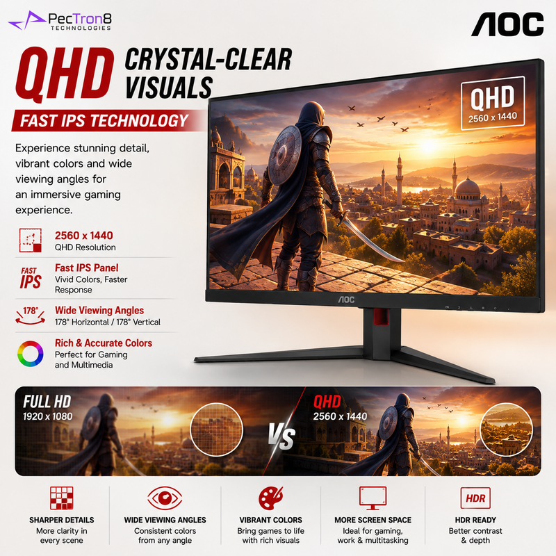 AOC Q27G4S 27 Inch QHD Fast IPS Gaming Monitor 320Hz 0.3ms MPRT HDR400 Adaptive-Sync Height Adjustable HDMI 2.1 DisplayPort 1.4