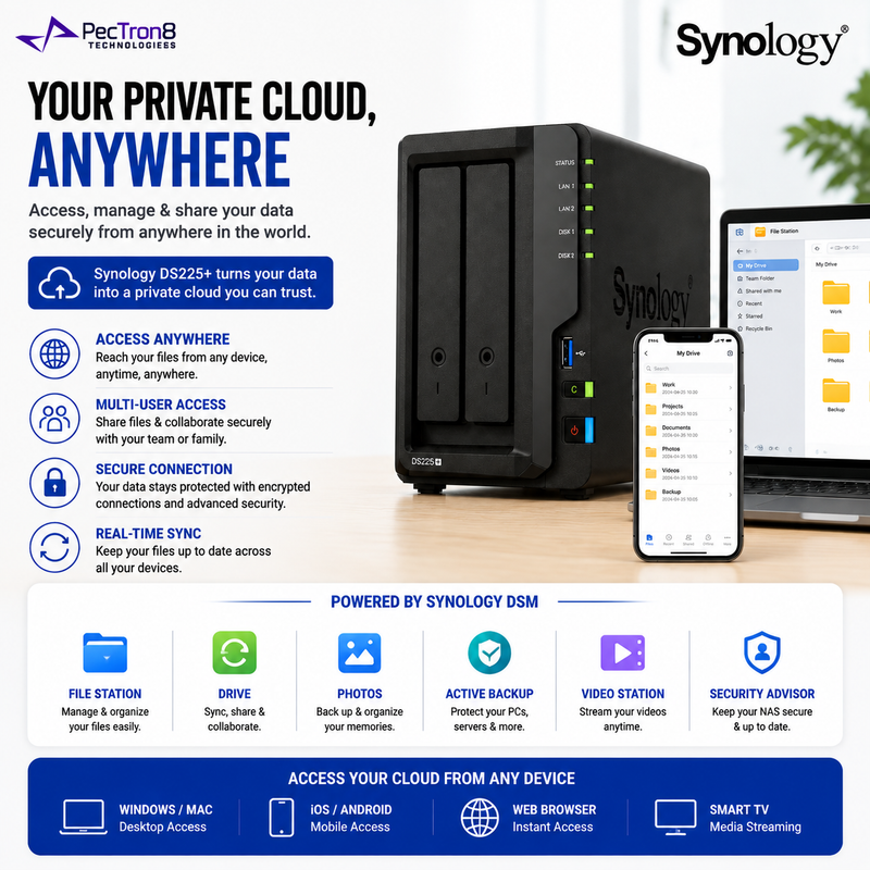 Synology DiskStation DS225+ 2-Bay NAS Storage Server, 2.5GbE Network, RAID Data Protection, Private Cloud Backup, HDD & SSD Support