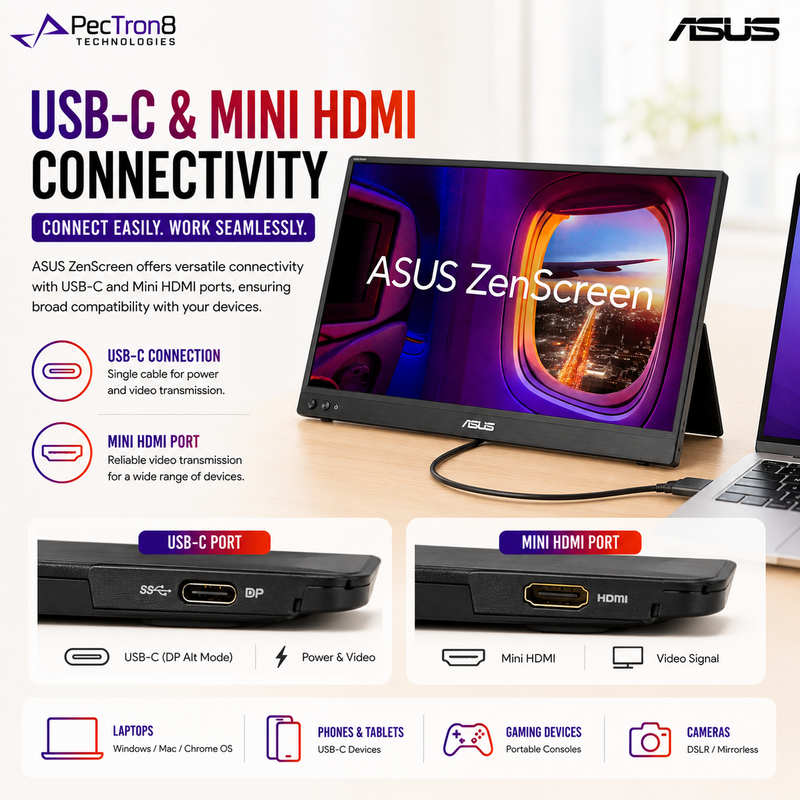 ASUS ZenScreen MB16AHVE 15.6-Inch Full HD IPS Portable Monitor, USB-C, Mini HDMI, Built-in Speakers, Kickstand, Eye Care
