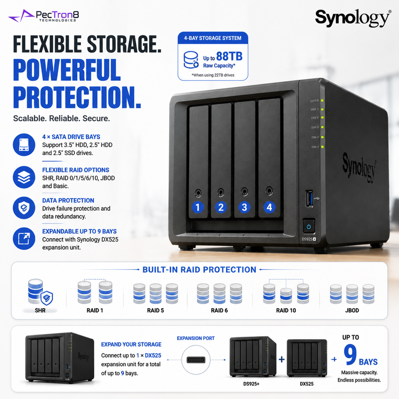 Synology DiskStation DS925+ 4-Bay NAS Storage Server, AMD Ryzen Processor, 2.5GbE Network, DDR4 ECC Memory, SSD Cache, RAID Backup