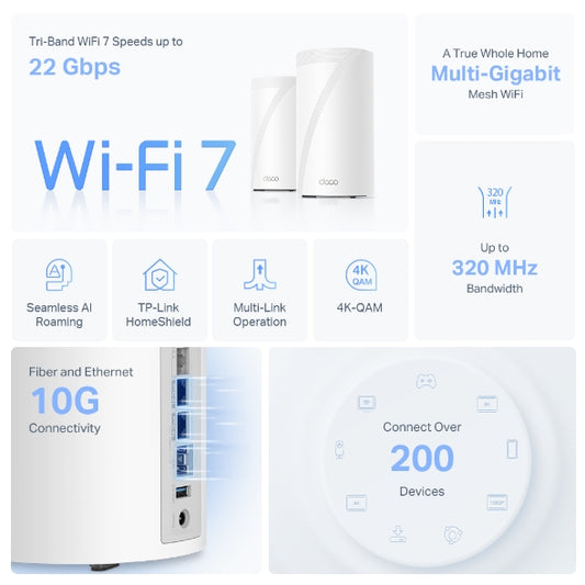 TP-LINK DECO BE85 BE22000 2 PACK MESH WIFI 7