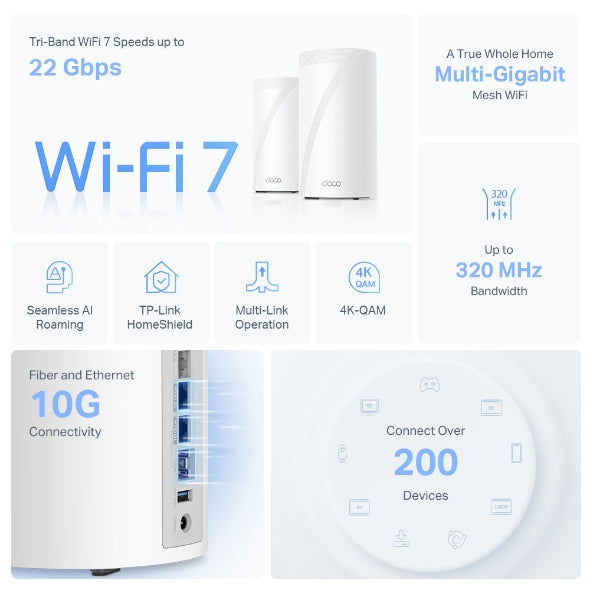TP-LINK DECO BE85 3 PACK BE22000  MESH WIFI 7