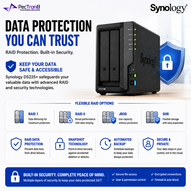Synology DiskStation DS225+ 2-Bay NAS Storage Server, 2.5GbE Network, RAID Data Protection, Private Cloud Backup, HDD & SSD Support