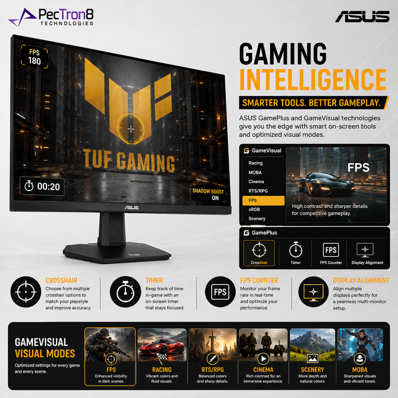 ASUS TUF Gaming VG27AQ5F 27-Inch QHD Fast IPS Gaming Monitor, 220Hz, 0.3ms, HDR10, FreeSync Premium, G-SYNC Compatible, ELMB Sync