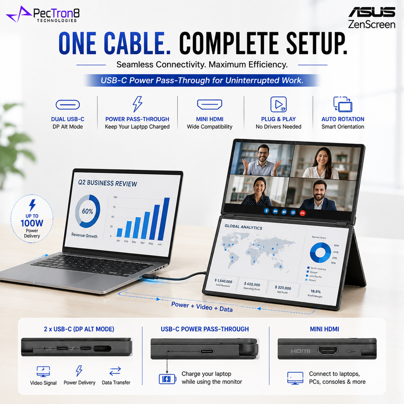 ASUS ZenScreen Duo MB14FCD Dual 14-Inch WUXGA IPS Portable Monitor, 360° Foldable, USB-C Power Pass-Through, Mini HDMI, Auto Rotation