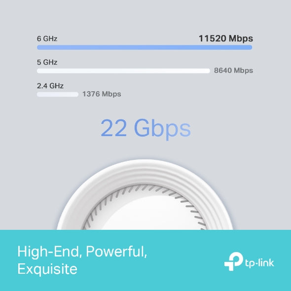 TP-LINK DECO BE85 BE22000 2 PACK MESH WIFI 7