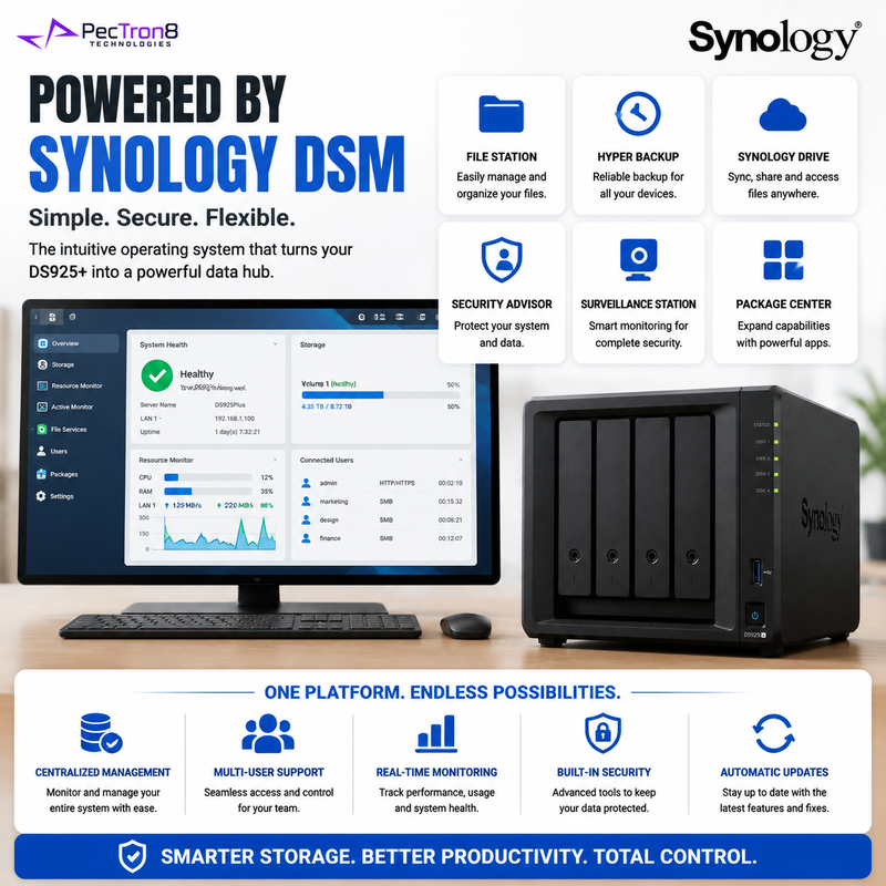 Synology DiskStation DS925+ 4-Bay NAS Storage Server, AMD Ryzen Processor, 2.5GbE Network, DDR4 ECC Memory, SSD Cache, RAID Backup