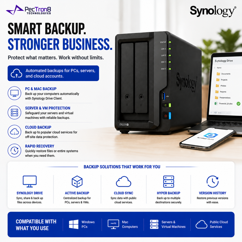 Synology DiskStation DS225+ 2-Bay NAS Storage Server, 2.5GbE Network, RAID Data Protection, Private Cloud Backup, HDD & SSD Support
