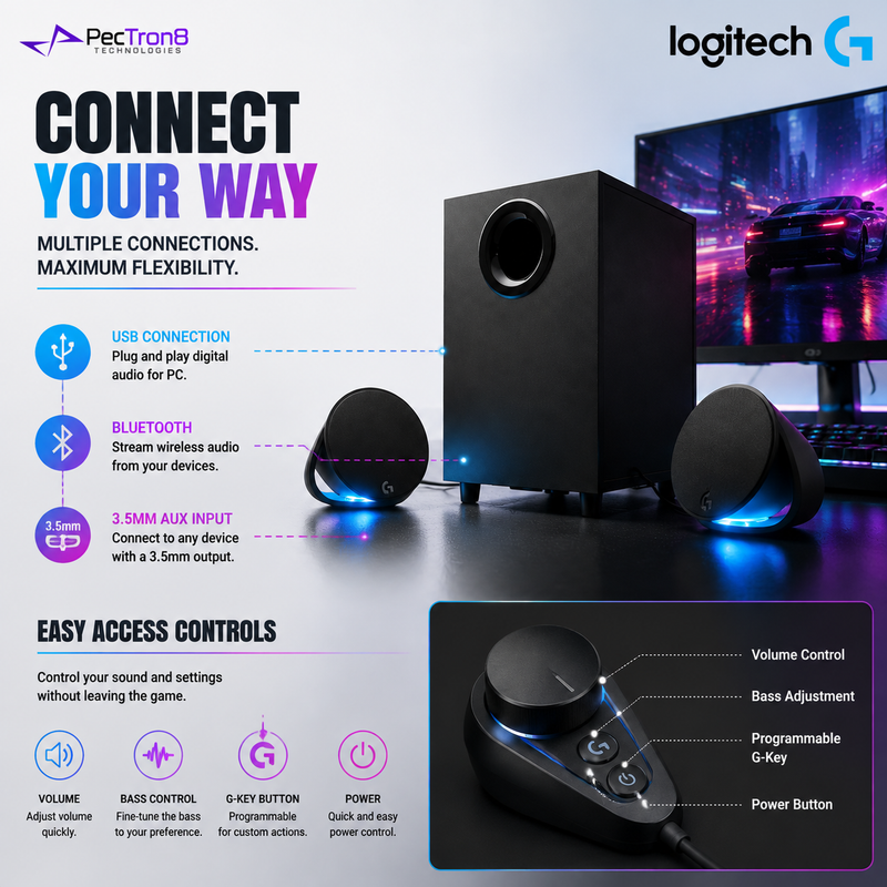 Logitech G560 LIGHTSYNC RGB PC Gaming Speaker 2.1 Channel 240W Peak Power DTS:X Ultra Surround Sound Bluetooth USB Gaming Audio System