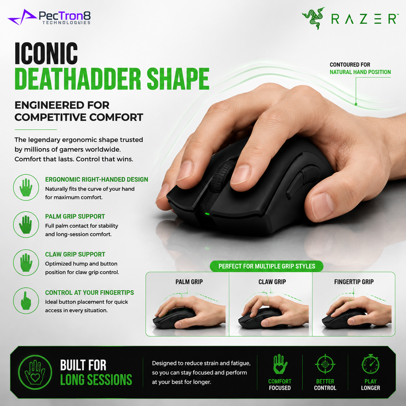 Razer DeathAdder V4 Pro Wireless Esports Gaming Mouse 45K DPI Focus Pro Optical Sensor HyperSpeed Wireless Gen-4 Optical Switch RZ01-05330100-R3A1