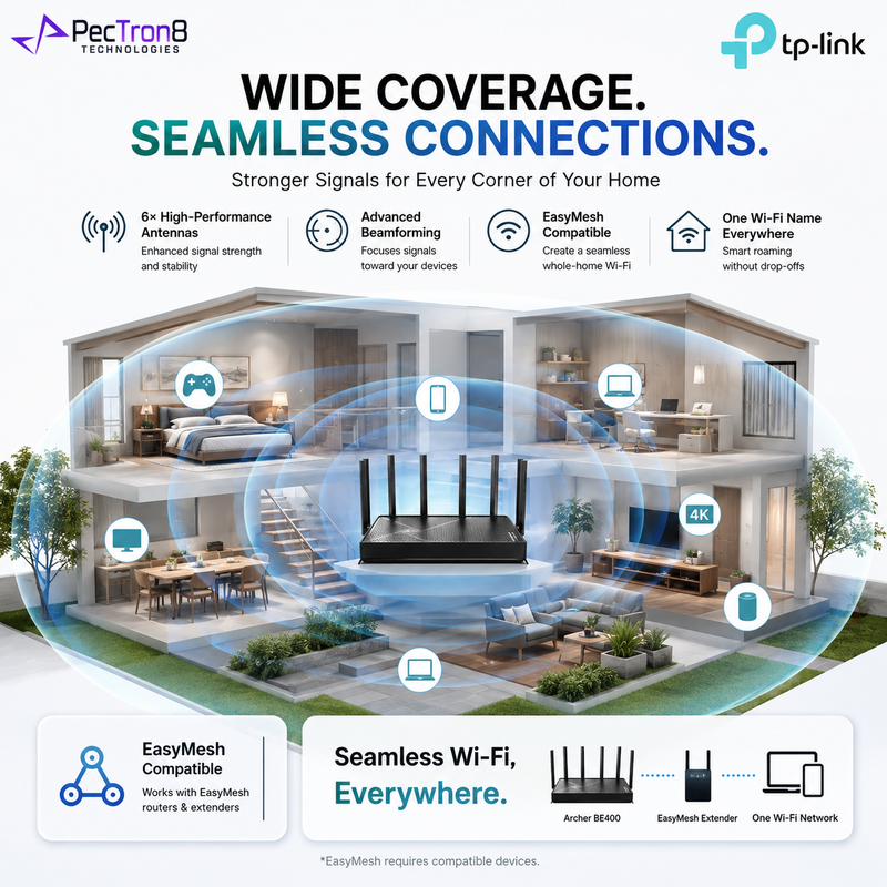 TP-Link Archer BE400 BE6500 Dual-Band Wi-Fi 7 Router – 6.5Gbps, Dual 2.5G Ports, MLO, EasyMesh, 6 Antennas and USB 3.0