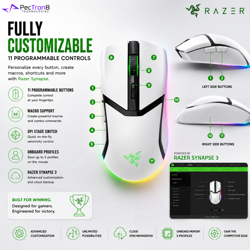 Razer Cobra Pro Wireless Gaming Mouse White 30K DPI Focus Pro Optical Sensor HyperSpeed Wireless Bluetooth Chroma RGB RZ01-04660200-R3A1