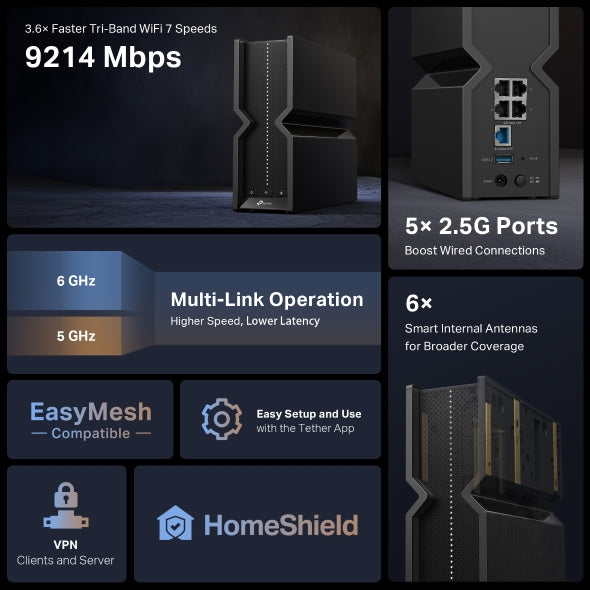 TP-LINK BE550 BE9300 TRI-BAND WI-FI 7 GAMING ROUTER