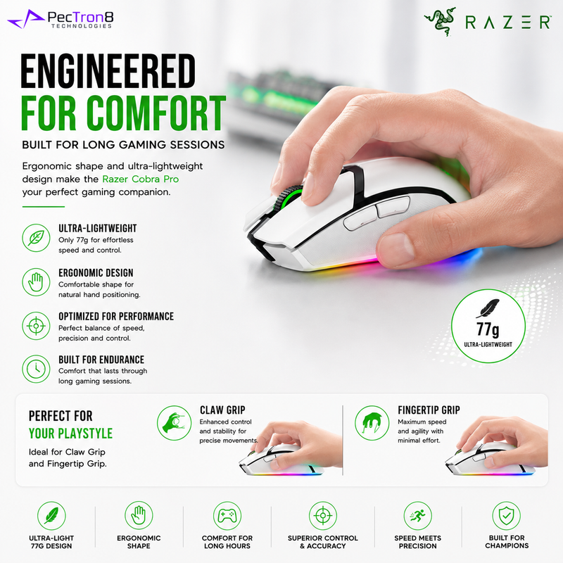 Razer Cobra Pro Wireless Gaming Mouse White 30K DPI Focus Pro Optical Sensor HyperSpeed Wireless Bluetooth Chroma RGB RZ01-04660200-R3A1