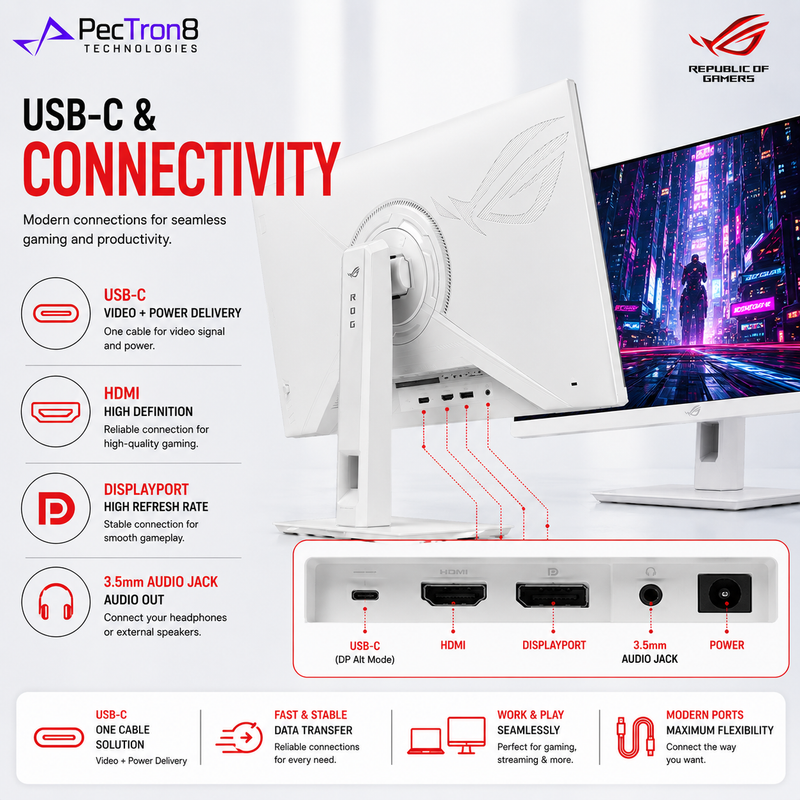 ASUS ROG Strix XG27ACSR-W 27-Inch QHD Fast IPS Gaming Monitor, 180Hz, 1ms GTG, DisplayHDR 400, USB-C, G-SYNC Compatible, FreeSync Premium, White
