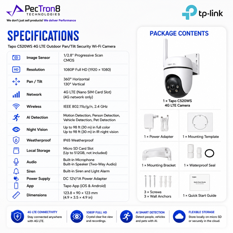 TP-Link Tapo C501GW 4G LTE Outdoor Pan Tilt Security Camera | 1080p Full HD | AI Person & Vehicle Detection | Full-Color Night Vision | IP66 Weatherproof | Two-Way Audio | microSD up to 512GB