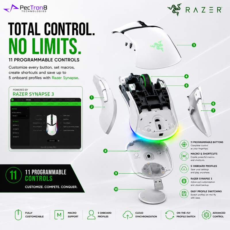 Razer Cobra Pro Wireless Gaming Mouse White 30K DPI Focus Pro Optical Sensor HyperSpeed Wireless Bluetooth Chroma RGB RZ01-04660200-R3A1