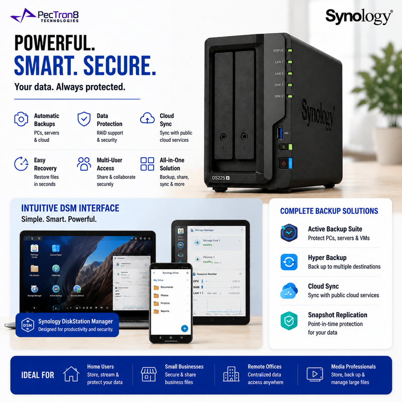 Synology DiskStation DS225+ 2-Bay NAS Storage Server, 2.5GbE Network, RAID Data Protection, Private Cloud Backup, HDD & SSD Support