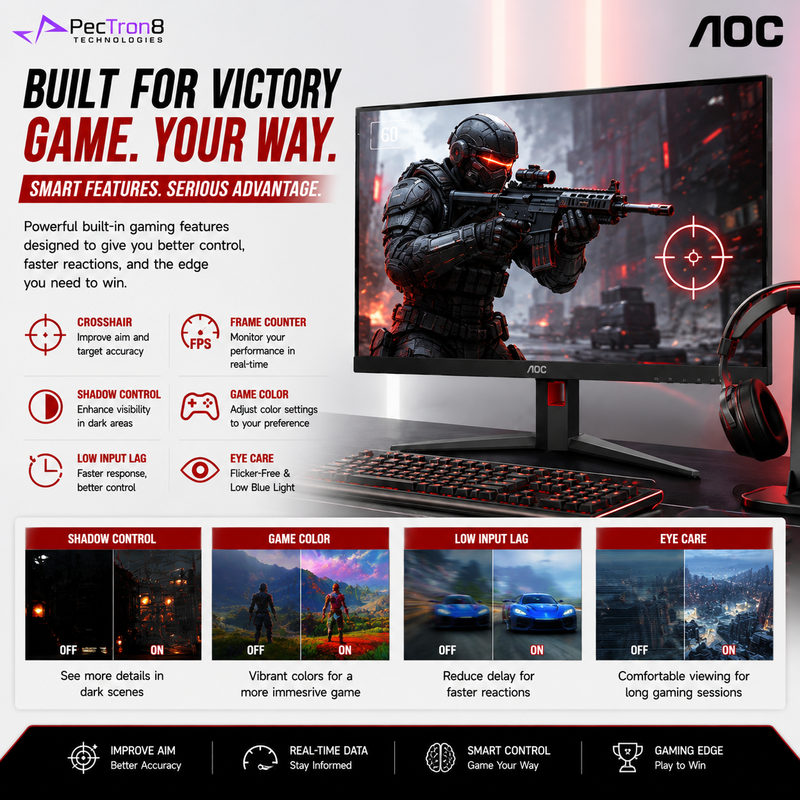 AOC Q27G4S 27 Inch QHD Fast IPS Gaming Monitor 320Hz 0.3ms MPRT HDR400 Adaptive-Sync Height Adjustable HDMI 2.1 DisplayPort 1.4