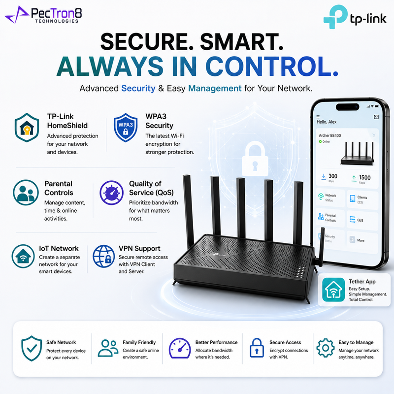 TP-Link Archer BE400 BE6500 Dual-Band Wi-Fi 7 Router – 6.5Gbps, Dual 2.5G Ports, MLO, EasyMesh, 6 Antennas and USB 3.0