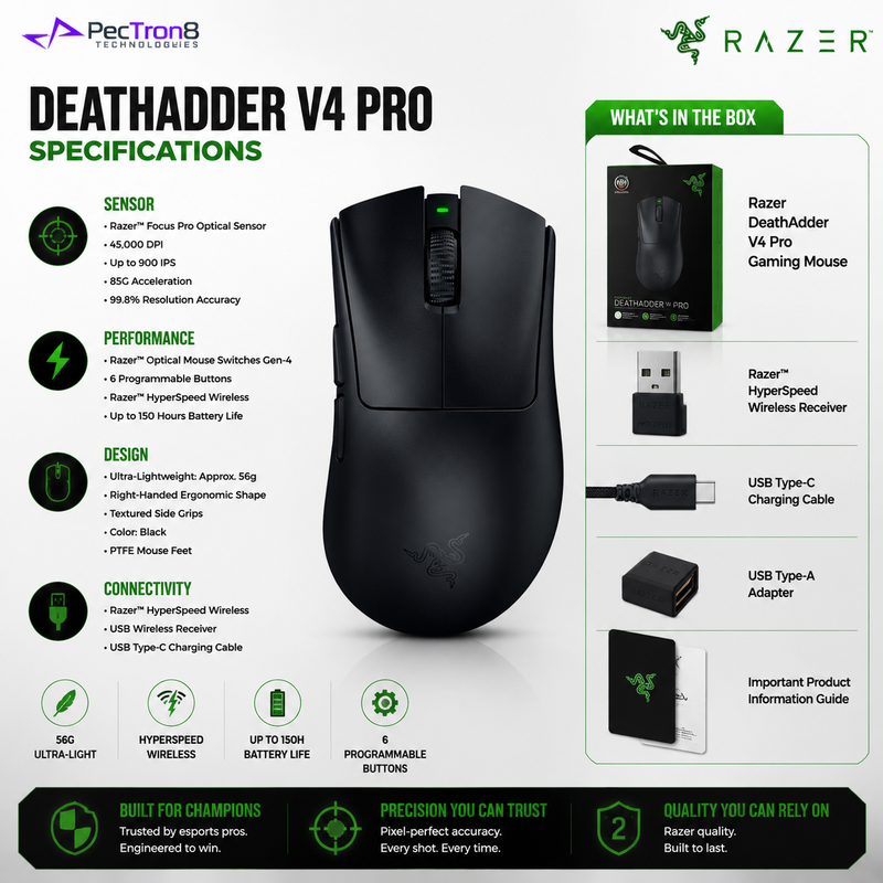 Razer DeathAdder V4 Pro Wireless Esports Gaming Mouse 45K DPI Focus Pro Optical Sensor HyperSpeed Wireless Gen-4 Optical Switch RZ01-05330100-R3A1