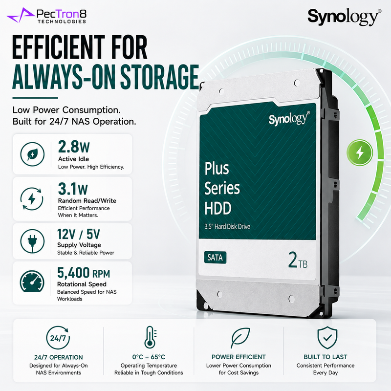 Synology HAT3300-2T 2TB Plus Series 3.5" SATA NAS Hard Drive 5400RPM 256MB Cache 180MB/s HDD