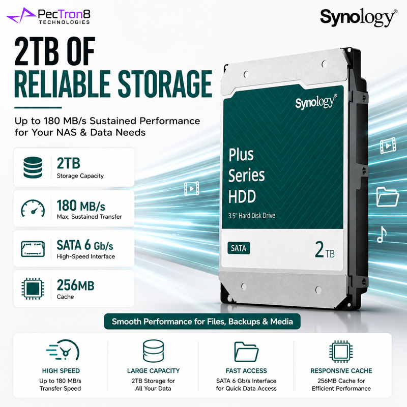 Synology HAT3300-2T 2TB Plus Series 3.5" SATA NAS Hard Drive 5400RPM 256MB Cache 180MB/s HDD