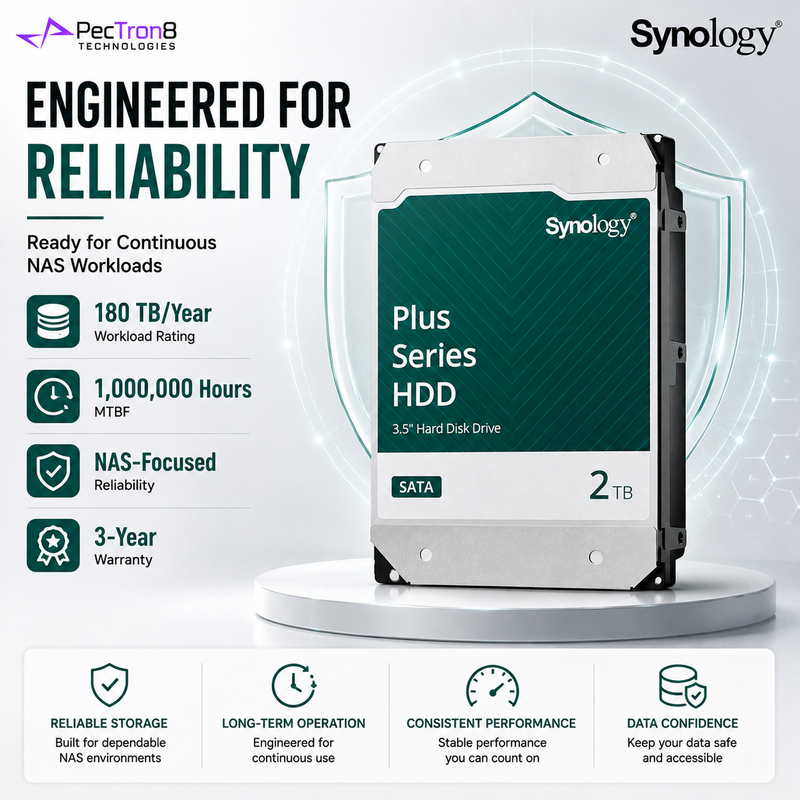 Synology HAT3300-2T 2TB Plus Series 3.5" SATA NAS Hard Drive 5400RPM 256MB Cache 180MB/s HDD