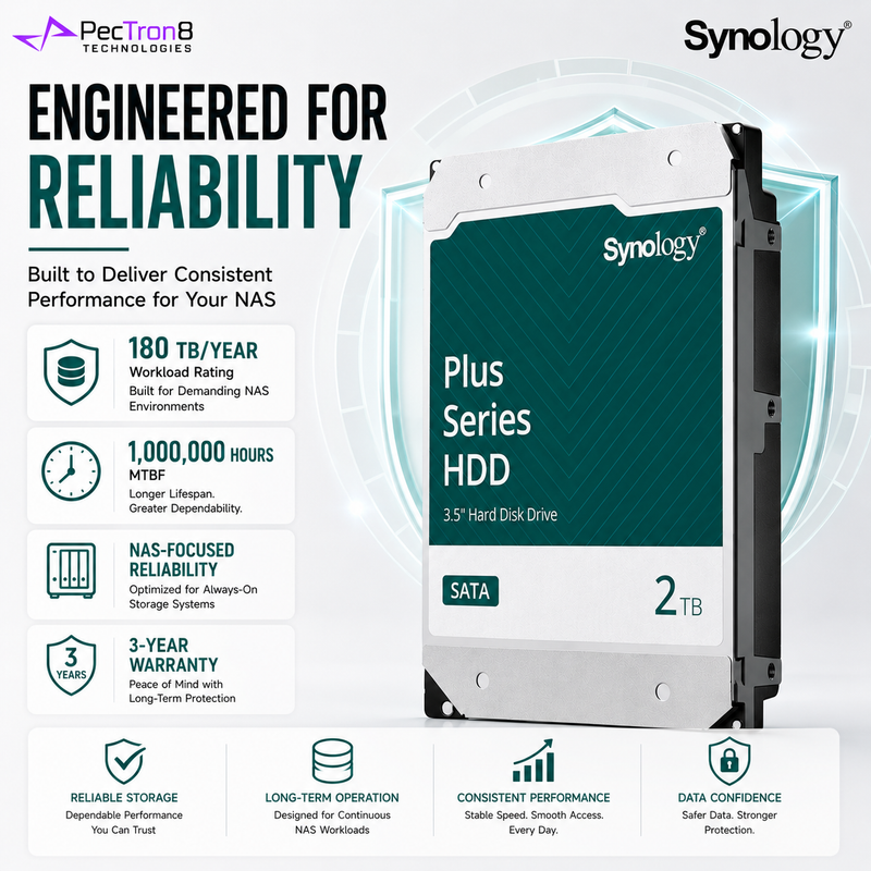 Synology HAT3300-2T 2TB Plus Series 3.5" SATA NAS Hard Drive 5400RPM 256MB Cache 180MB/s HDD
