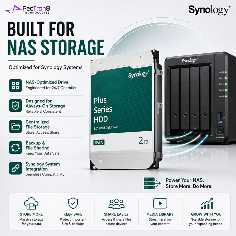 Synology HAT3300-2T 2TB Plus Series 3.5" SATA NAS Hard Drive 5400RPM 256MB Cache 180MB/s HDD