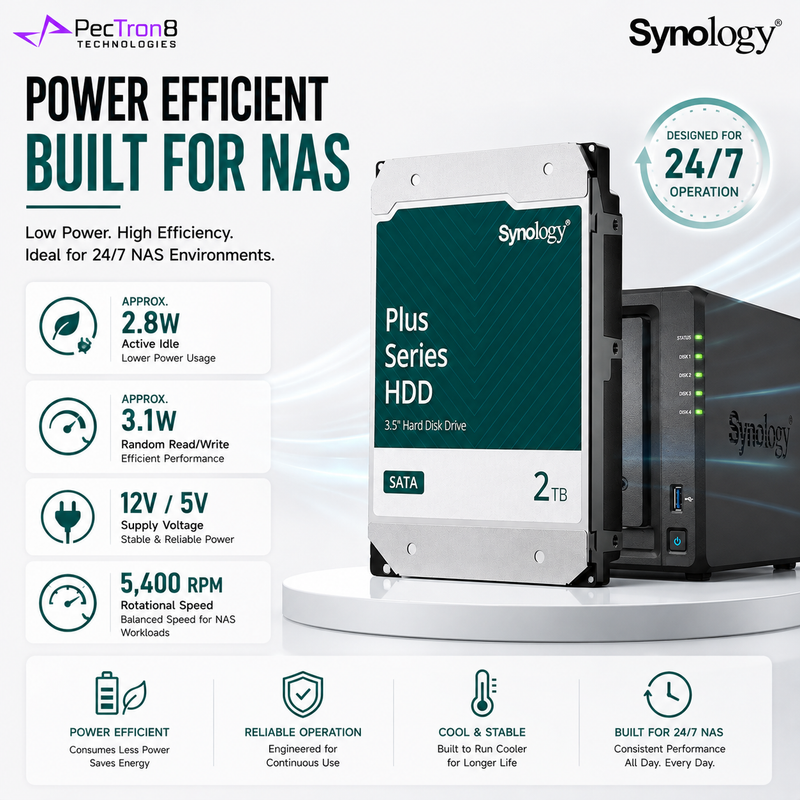 Synology HAT3300-2T 2TB Plus Series 3.5" SATA NAS Hard Drive 5400RPM 256MB Cache 180MB/s HDD