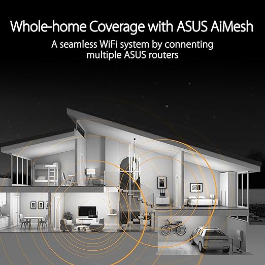 TUF Gaming AX6000 Dual Band WiFi 6 Gaming Router