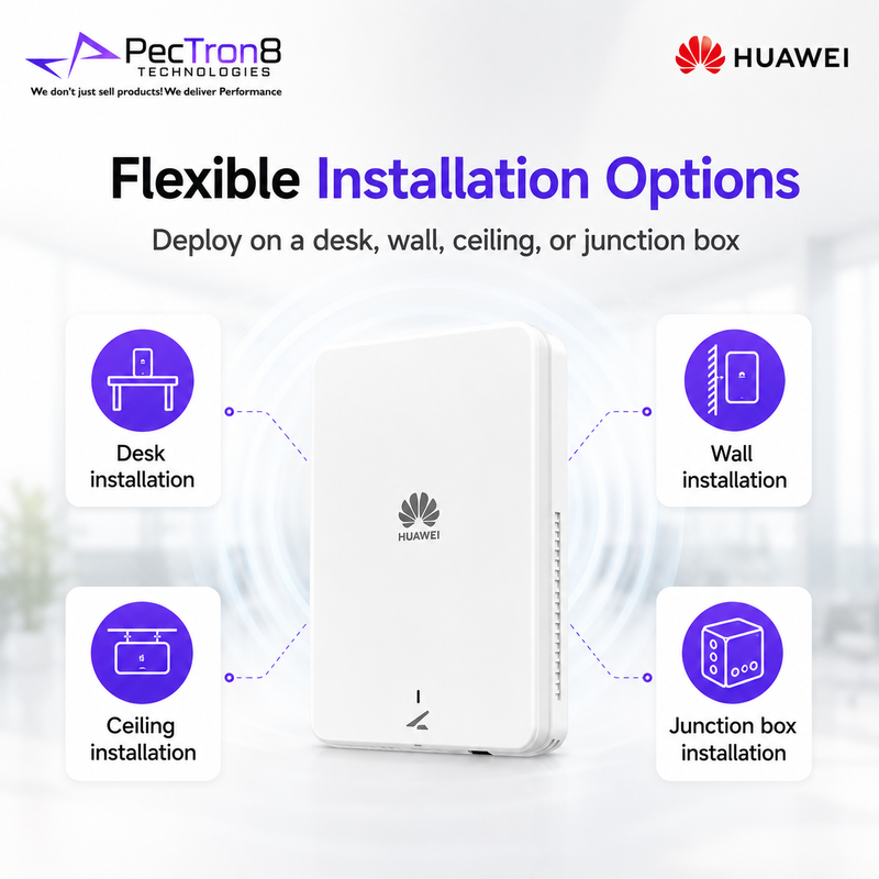 Huawei AP265E Wi-Fi 6 AX3000 Dual-Band Wall Plate Wireless Access Point