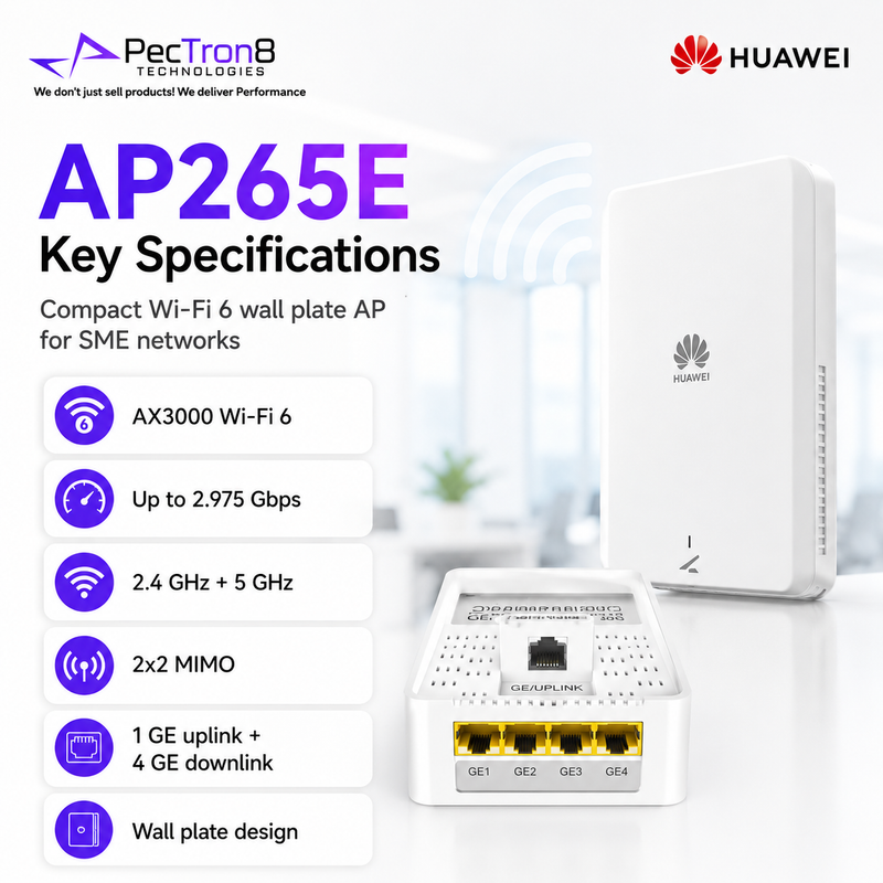Huawei AP265E Wi-Fi 6 AX3000 Dual-Band Wall Plate Wireless Access Point