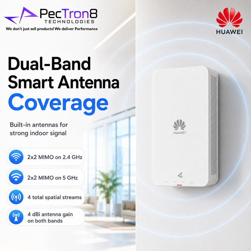 Huawei eKitEngine AP266 WiFi 6 Wireless Access Point AX3000 PoE AP